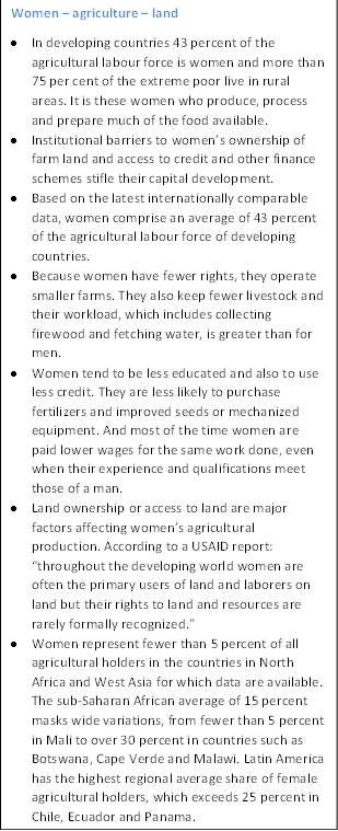 Table of contents Women-Agriculture-Land